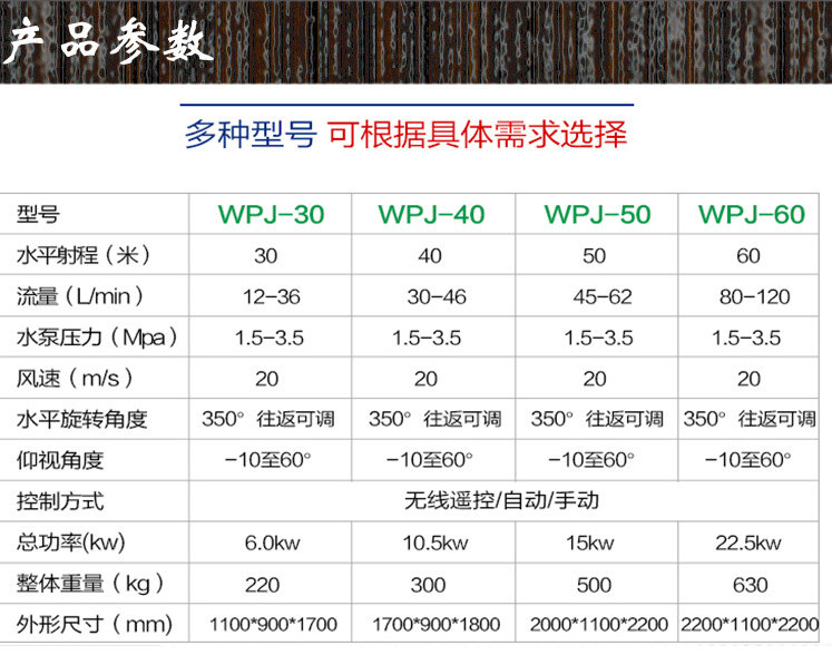 工地除尘降温 30米除尘雾炮机 喷雾机