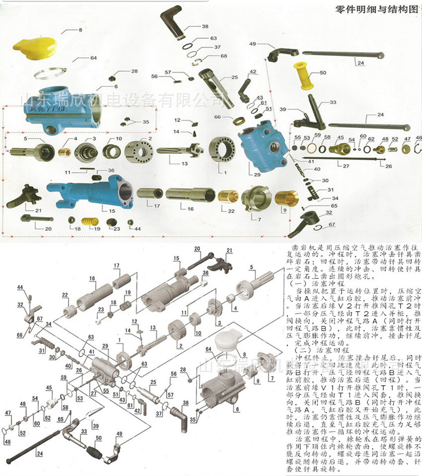 气动凿岩机配件分解图图片