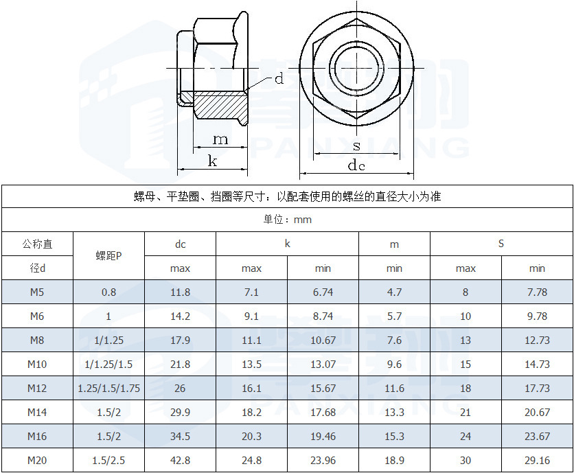 不锈钢304 产品名称 法兰尼龙防松螺母 表面处理 清洗 标    准  din