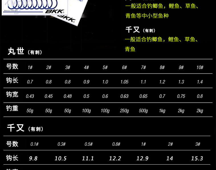黑金刚彩色鱼钩丸世千又有倒刺高强度锋利鱼钩金刚霸刀