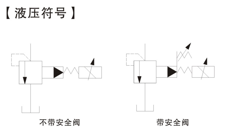 ebg-06 油研比例阀 比例控制阀 ebg-06-h