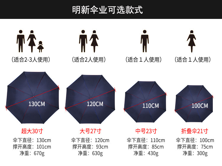 雨伞尺寸