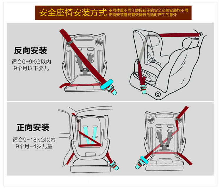 最新加入的商品