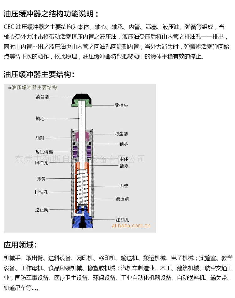 厂家直销cec油压缓冲器fc2525台湾御豹原装正品可调缓冲器批发
