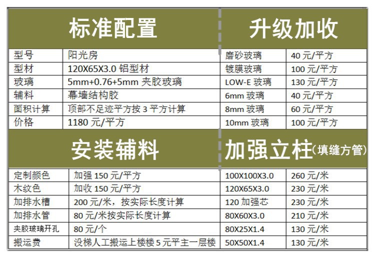 双层中空玻璃规格图片