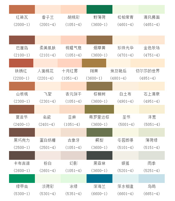 广东德丽雅漆业 配色中心