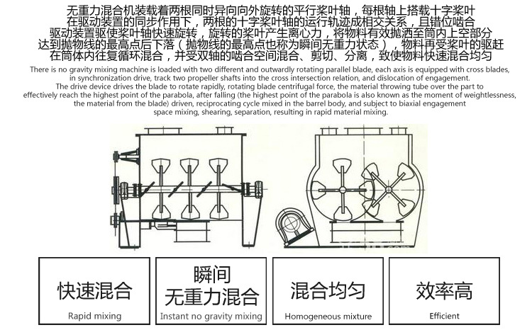山东暖宝宝混合机 暖宝宝原材料混合机 双轴桨叶无重力混合机