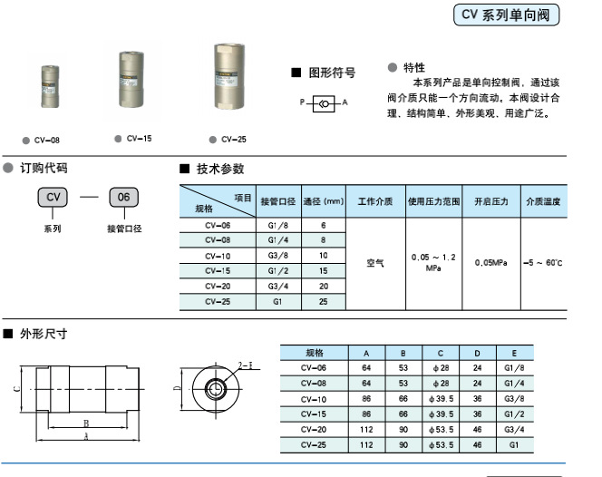 【stnc索诺天工】气控单向阀cv-06/08/10/15/20/25气动止回阀批发
