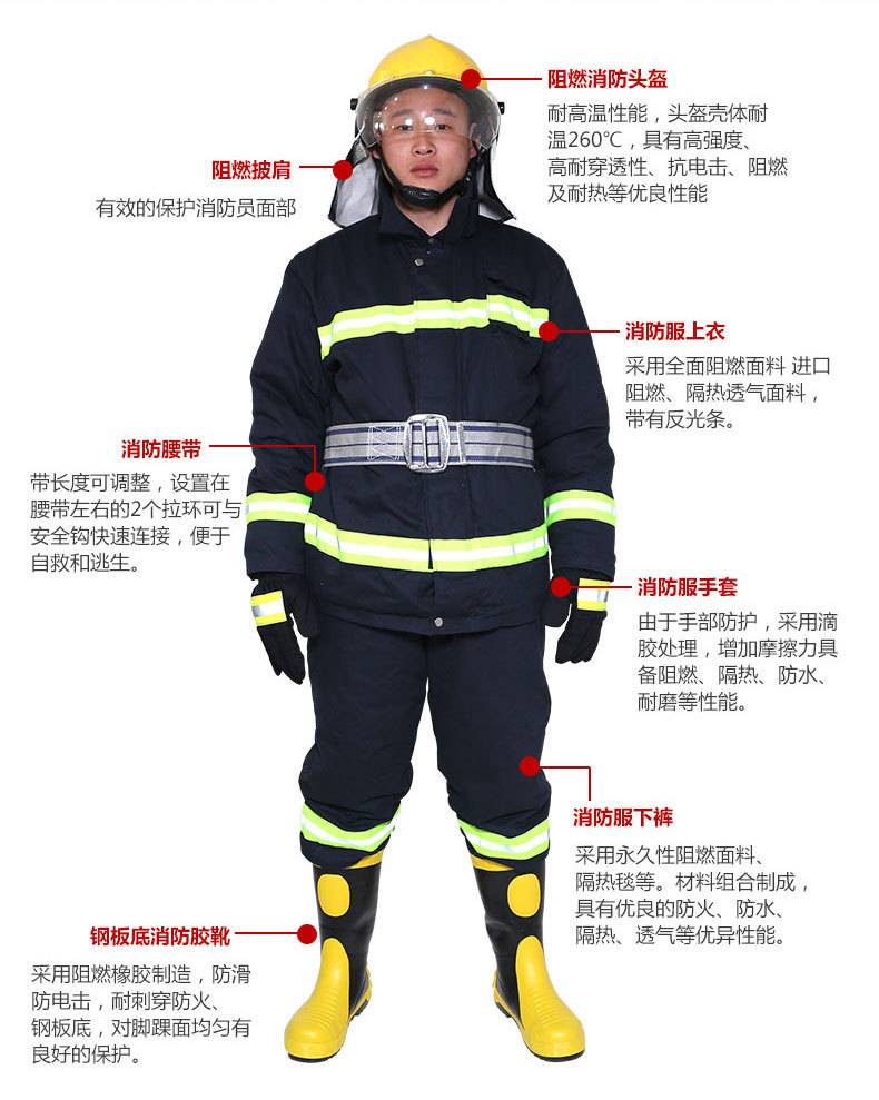 否 品牌 恒泰 型号 02 功能 防火 是否连体 分体 用途范围 消防 救援