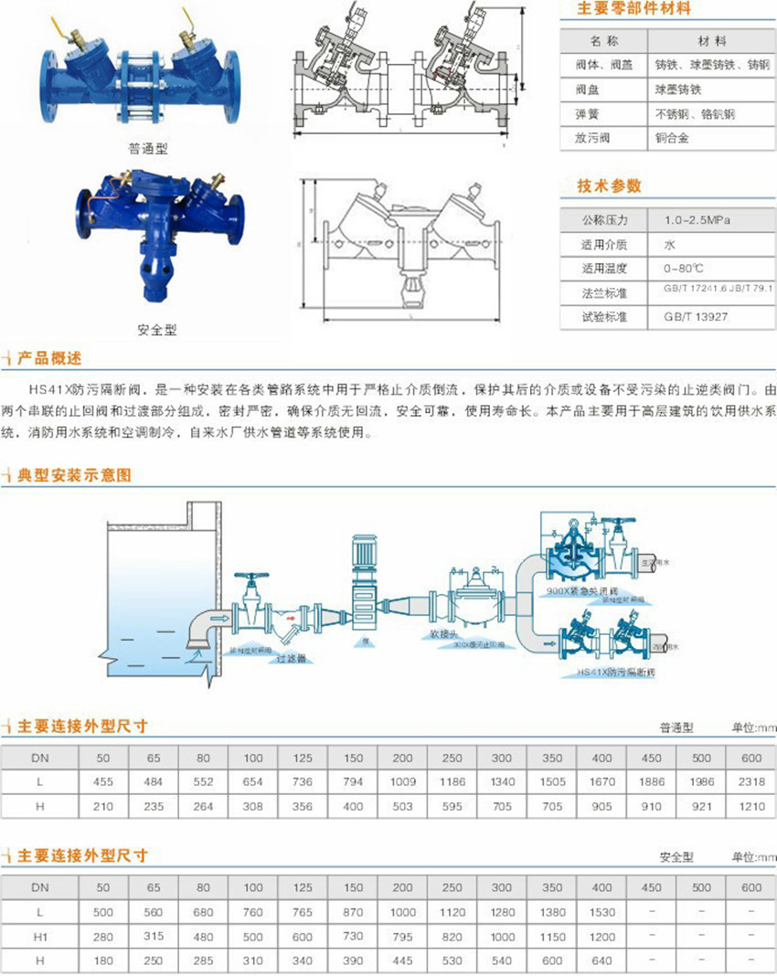 水利控制阀hs41x-16q防污隔断阀良工良精沪工 上海惠夏阀门厂dn80