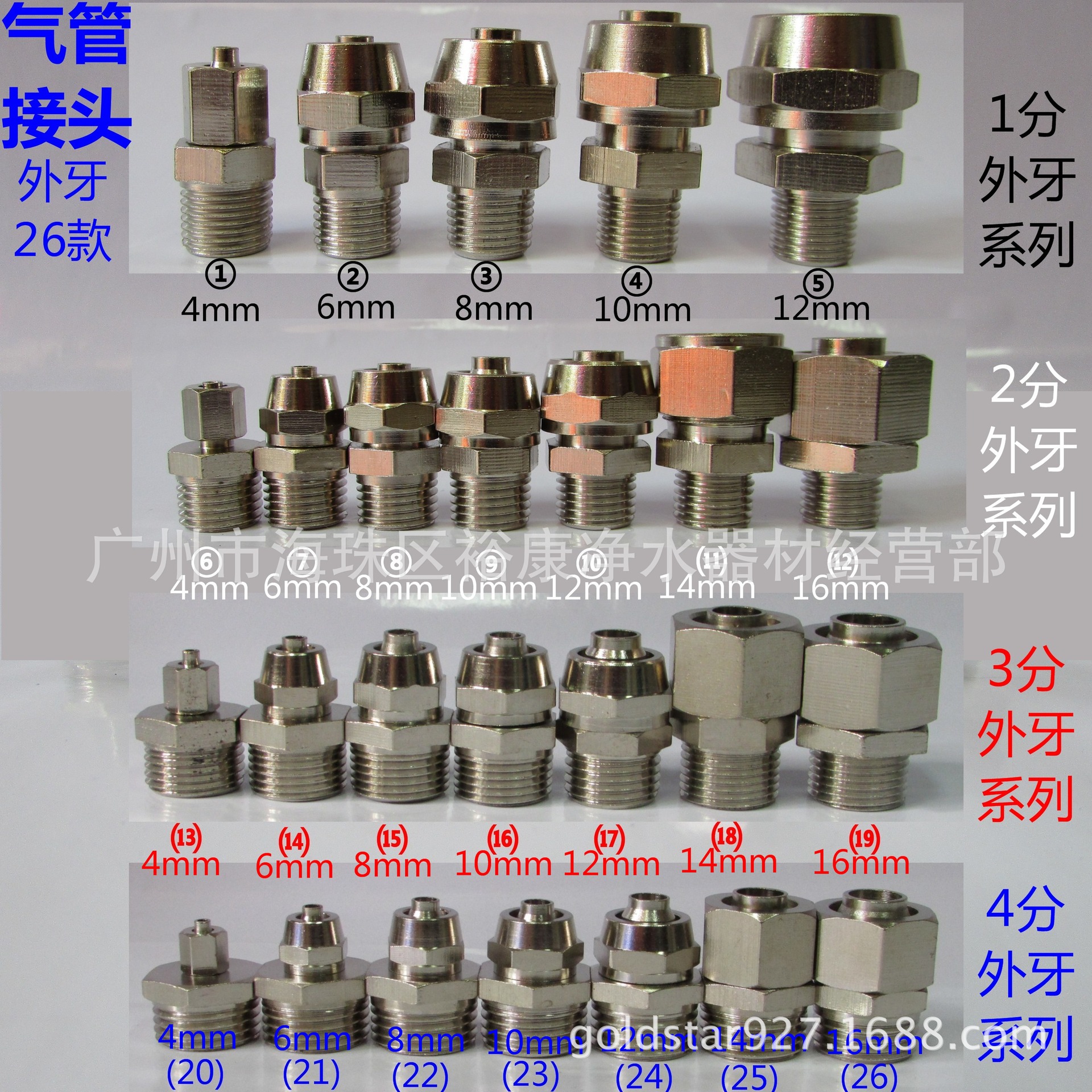 气管接头 铜 外牙 4,6,8, 10,12 mm pc气动快速接头快拧接头