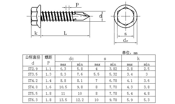 410不锈钢外六角钻尾螺丝 外六角法兰面自攻自钻 头燕尾螺丝m6.