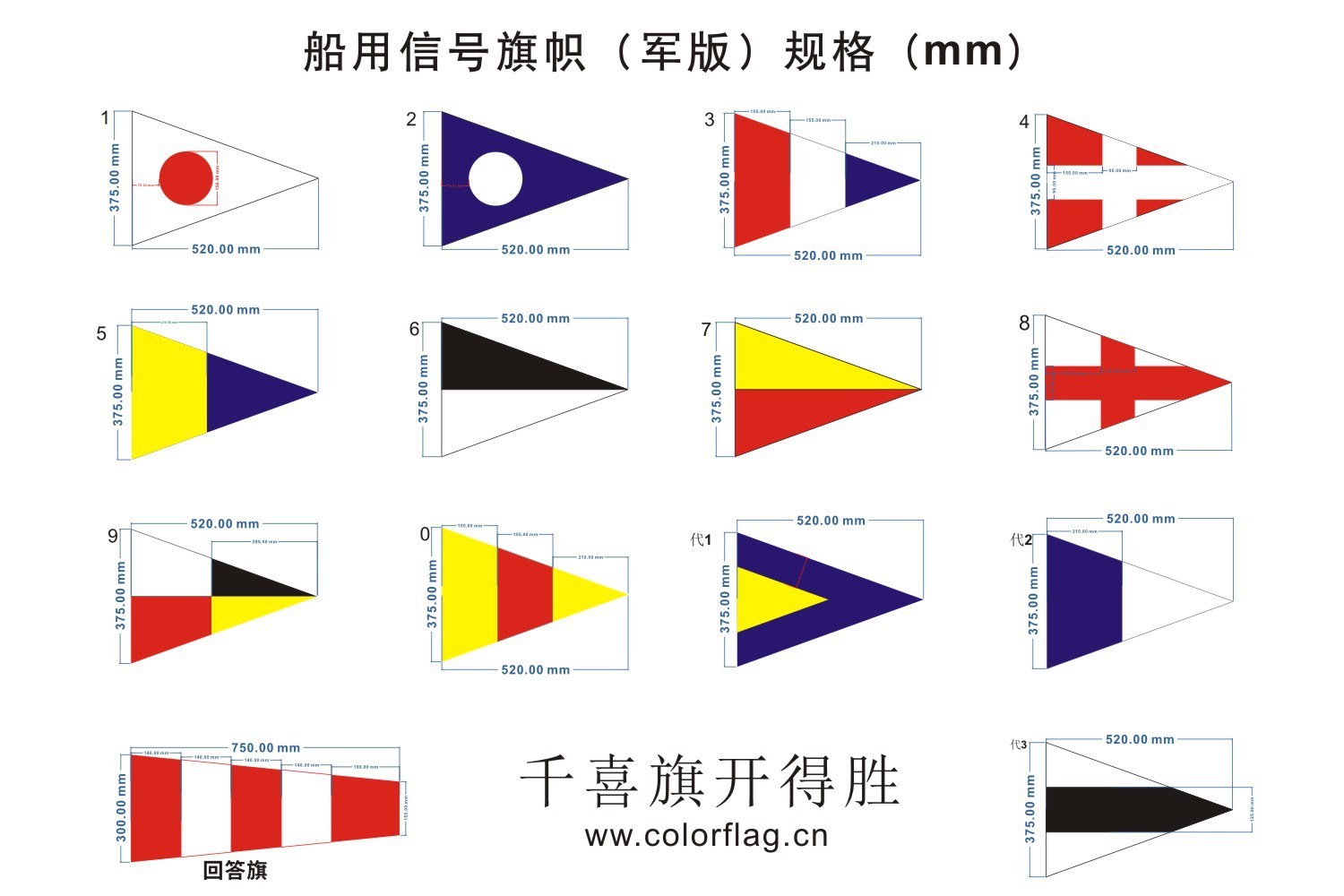 定制手工水印海事旗300d旗纱100d春亚纺110克经编布正反面无色差
