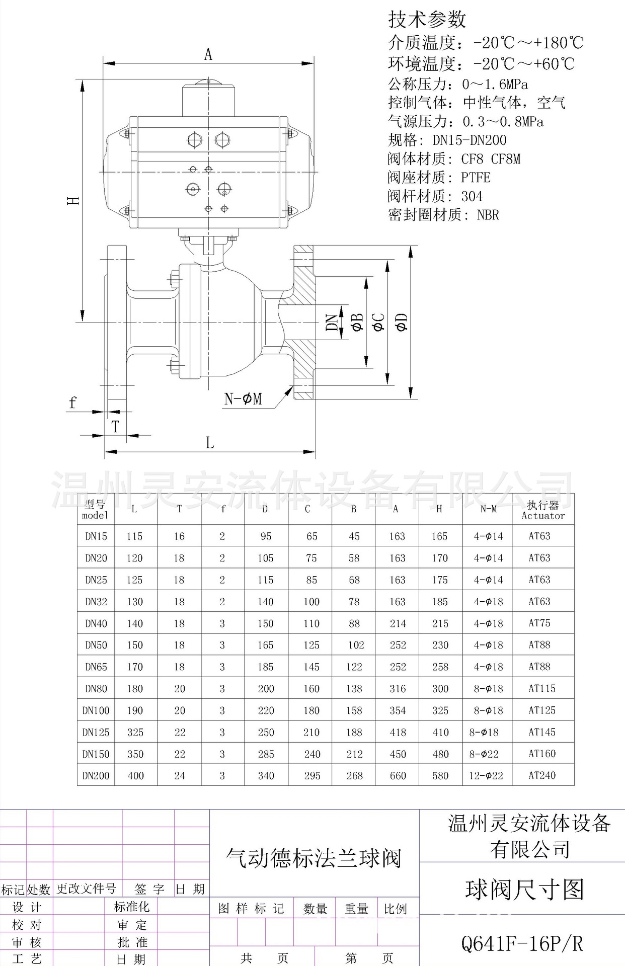 dn125气动法兰球阀 法兰式气动不锈钢球阀 不锈钢3pc法兰气动球阀