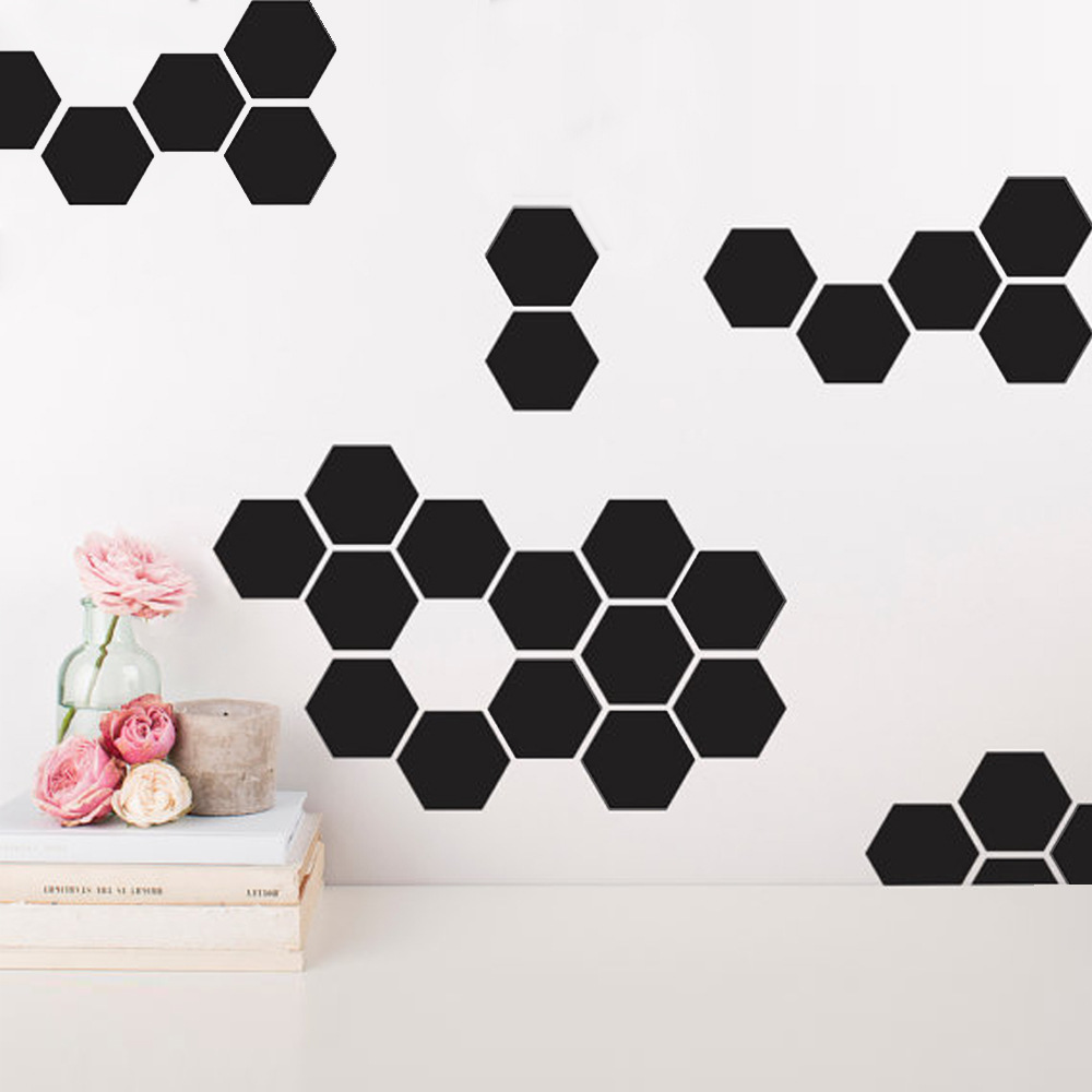 您收到的产品仅为排版图,需要您自行diy上墙.