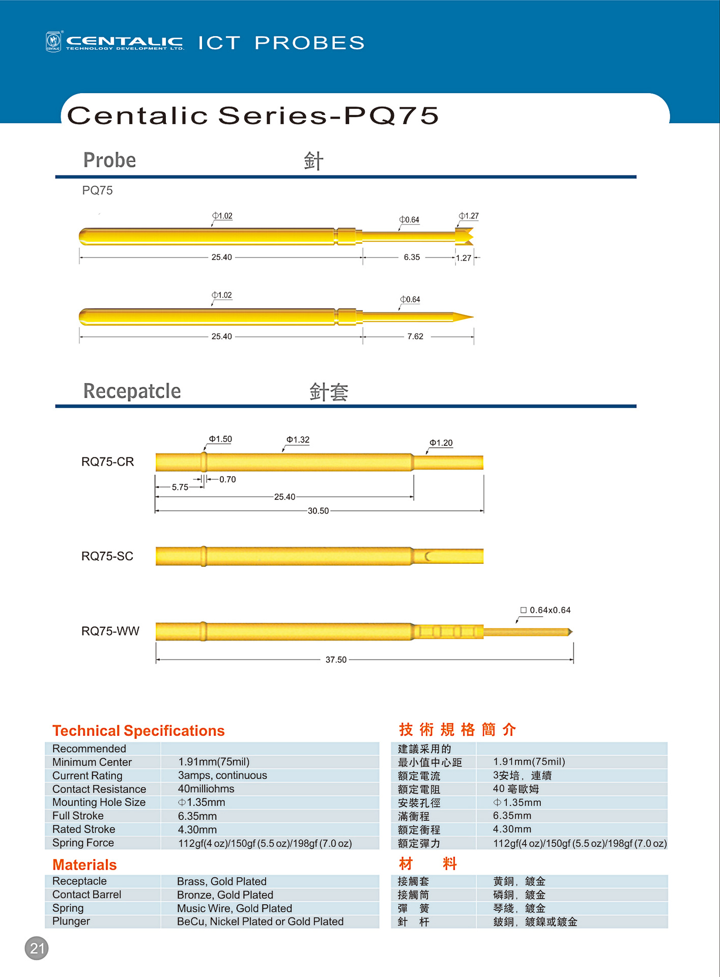 先得利弹针pq75-a/b/c/d/e/f/g/j测试治具 ict测试针 弹簧针 探针