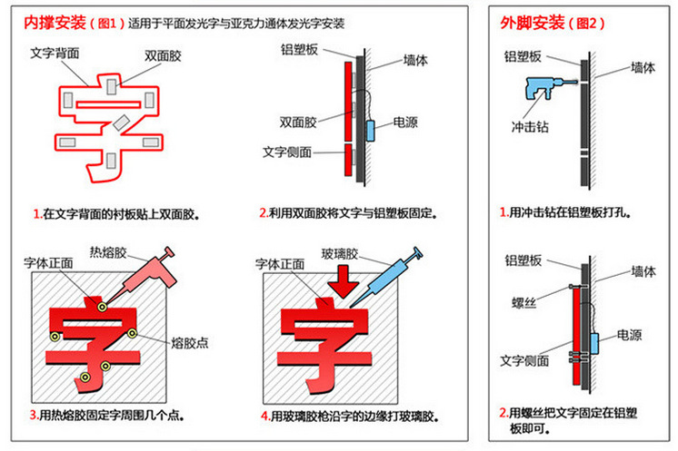 专业厂家定制亚克力展板 a4卡盒 亚克力公站牌 亚克力门牌制作