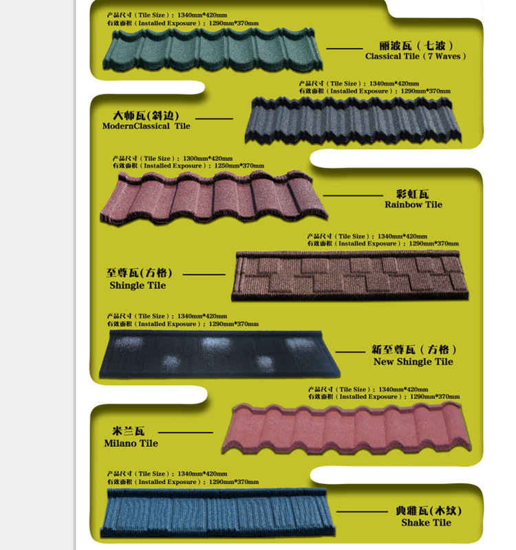 最新7种瓦型