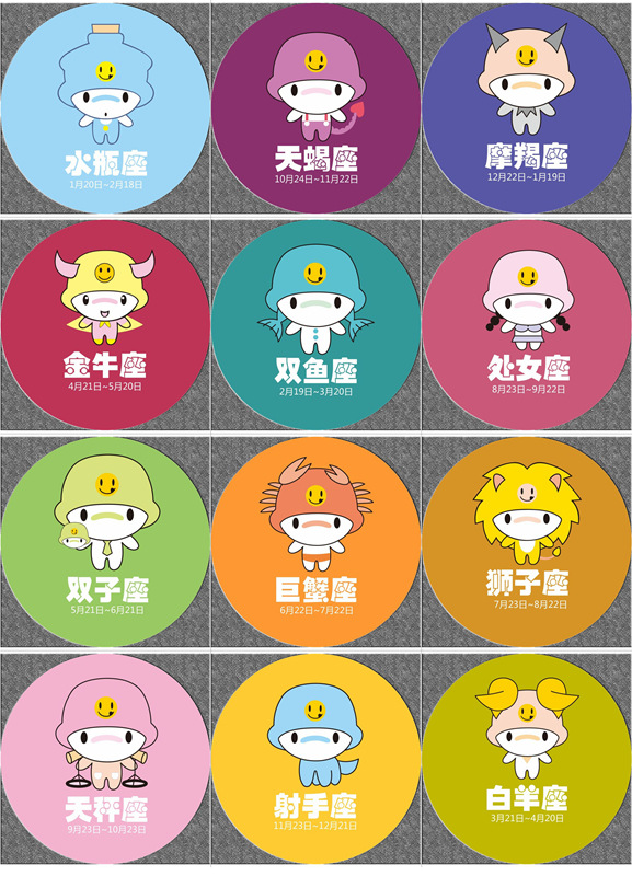 2星座和12星座的月表,從1月到12月,每個月的星座是什麼?