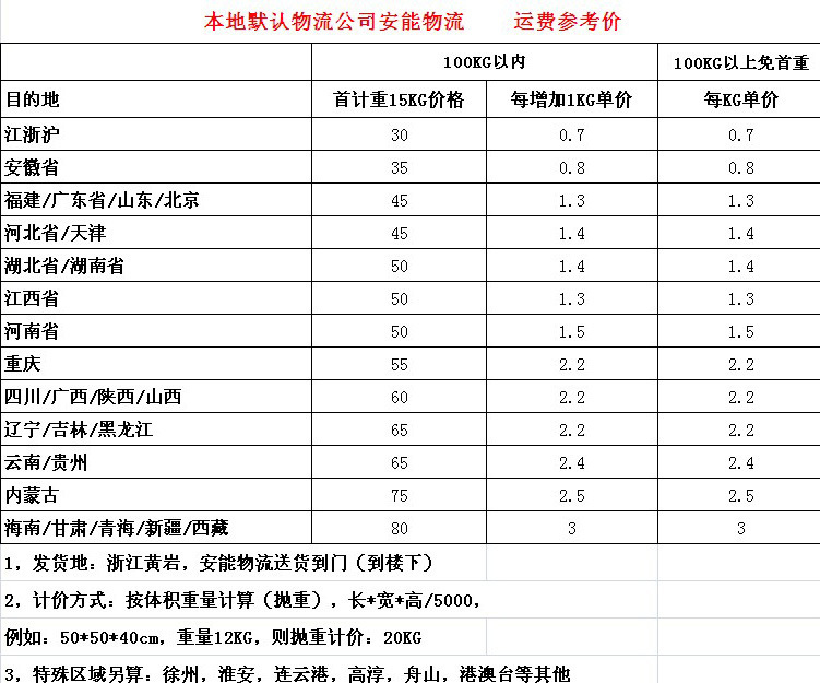 亚奇新款提绳塑料杯 便携式运动水杯旋盖式学生杯广告礼品塑料杯