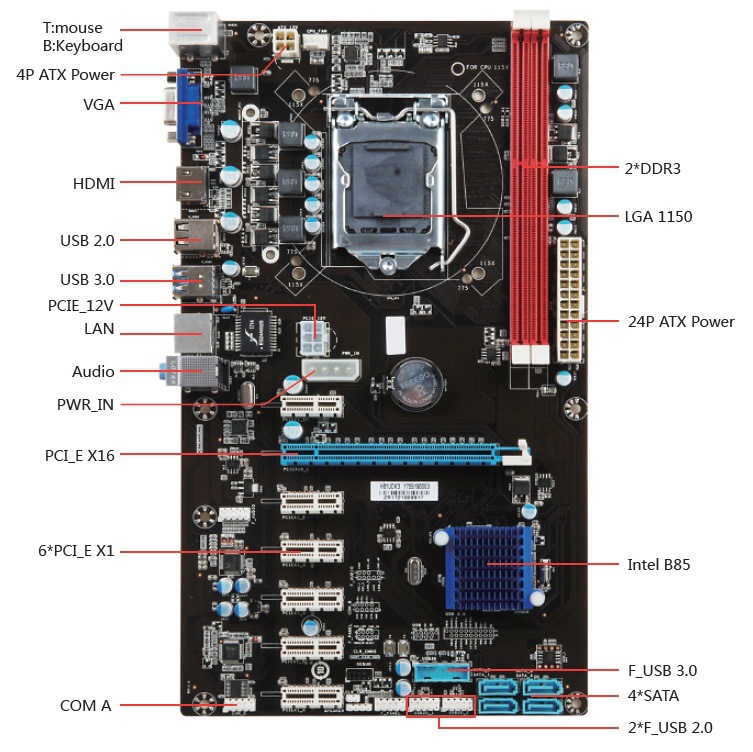 主板温度有时候有_主板温度有时候有