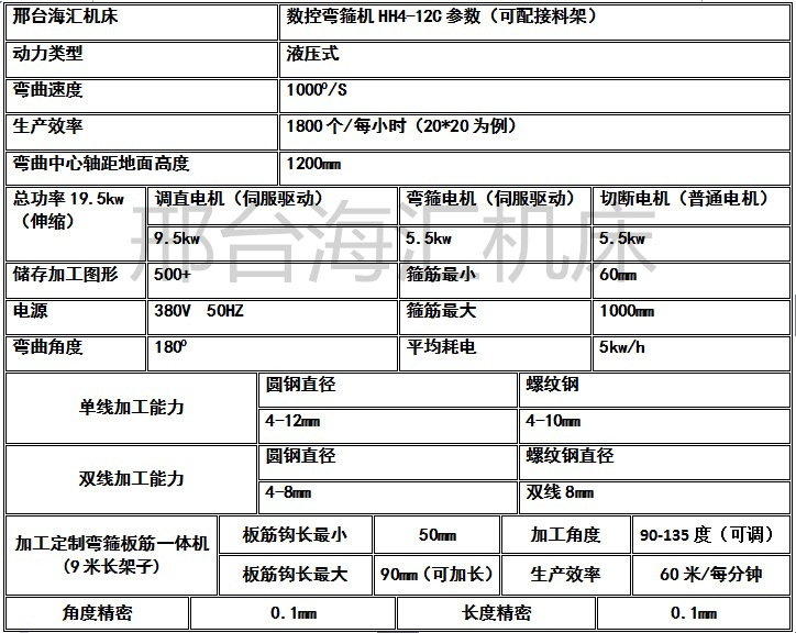 河北省数控钢筋弯箍机,邢台海汇机床钢筋折弯机,新型全自动钢筋弯箍机