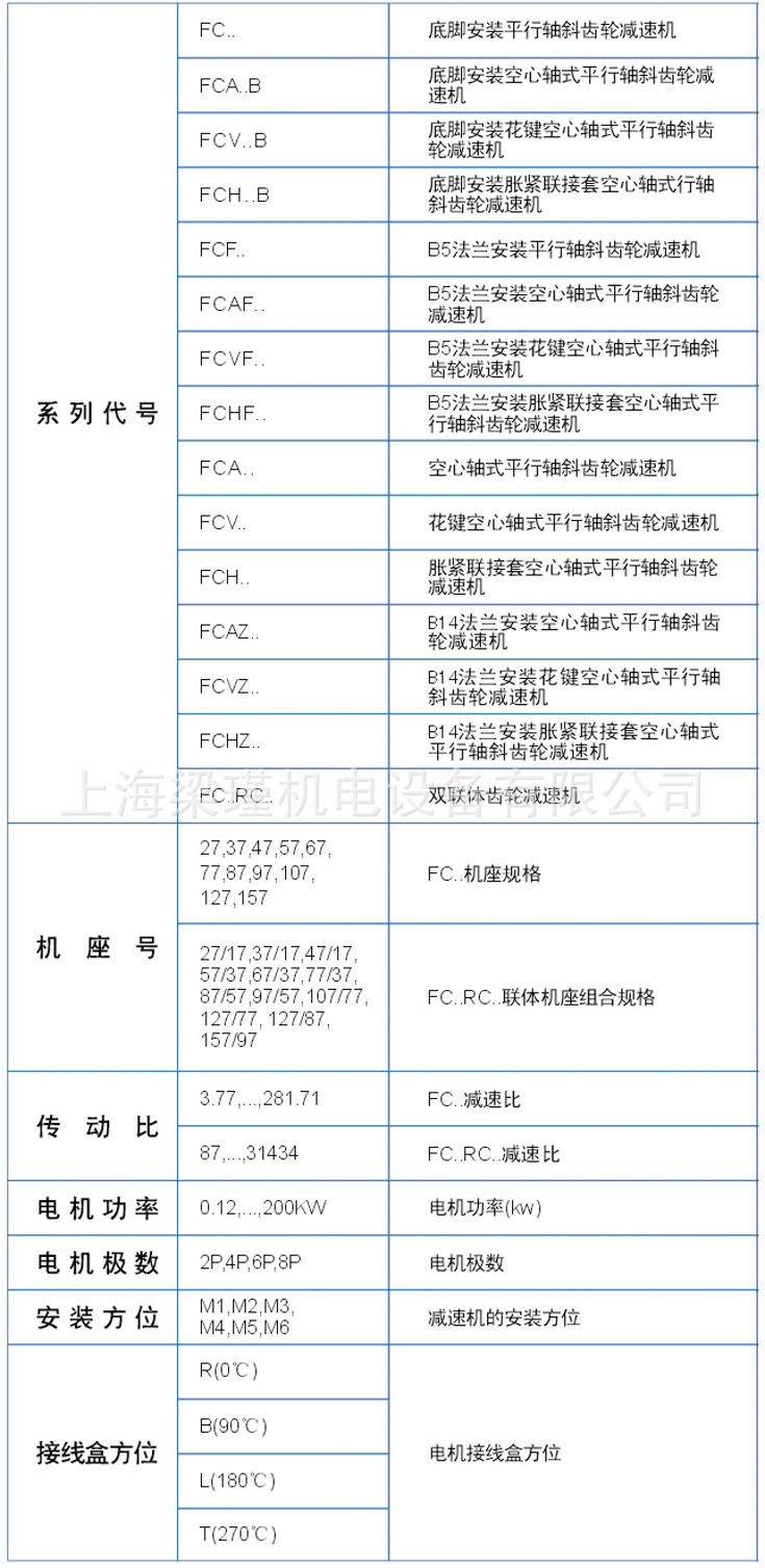 紫光FC選型參數2