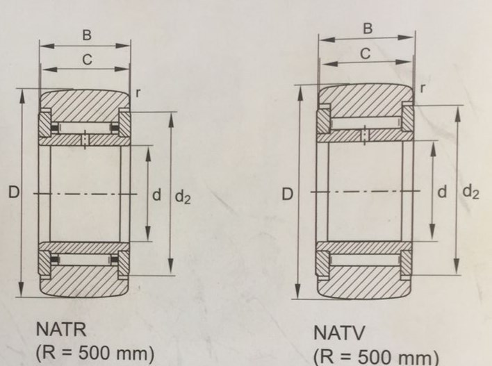 尺寸参考表:商品描述轴承材质渗碳轴承钢(表面硬化型)品牌lwb商品属性