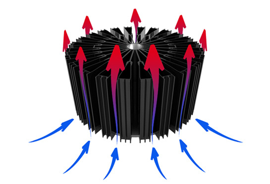 led投光灯套件 纳米涂层热辐射 铜相变热柱 300w
