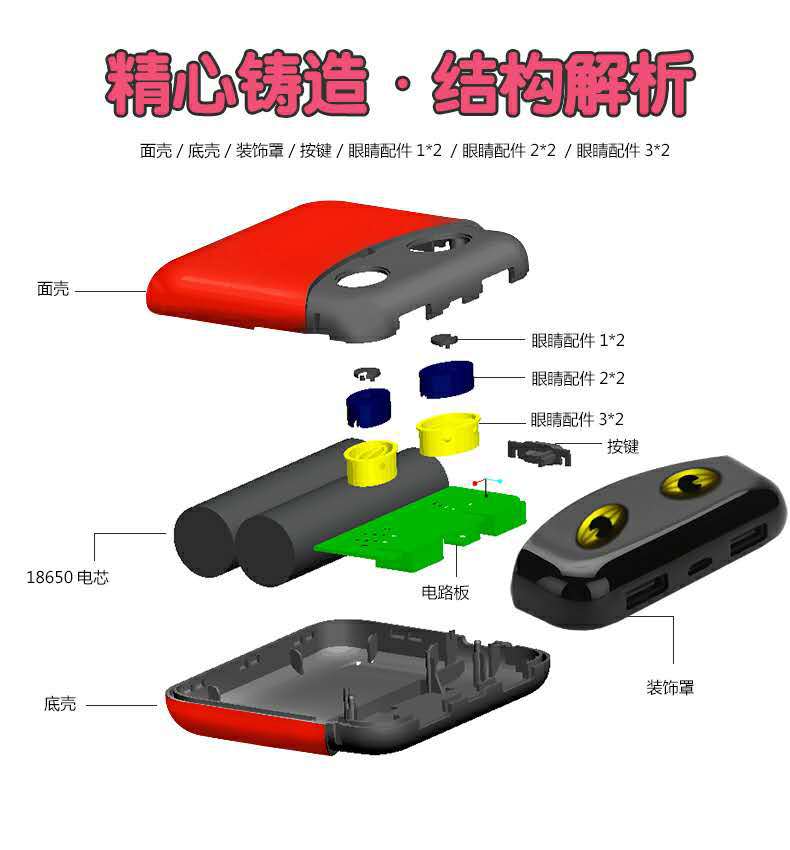 卡通移动电源套料 猫眼充电宝半成品 diy自制手机充电器 2节18650