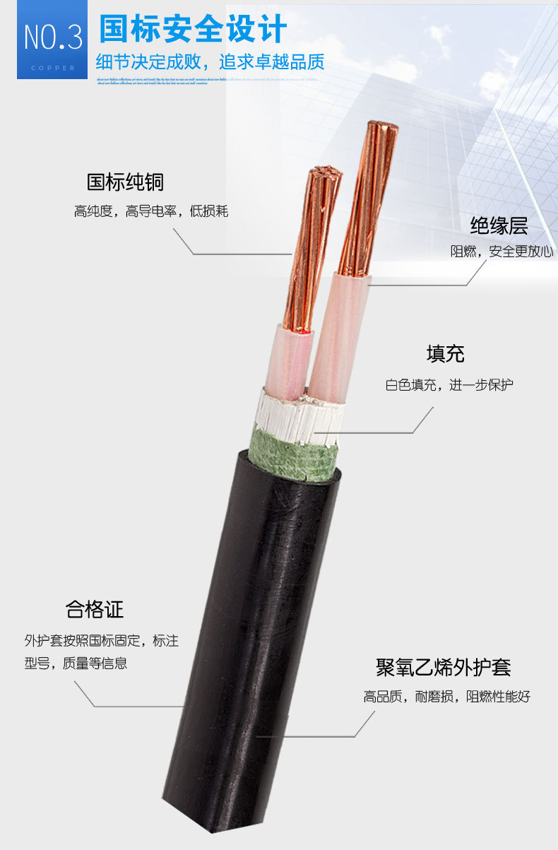 人民线缆yjv2*16纯铜芯2芯16平方电力电缆国标包检测厂家直销