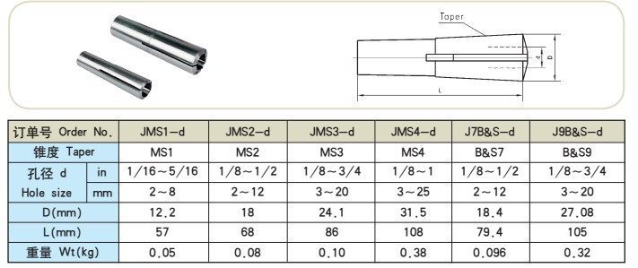 德莫克 锥度夹头莫氏弹簧夹头ms1/2/3/4号卡簧筒夹簧