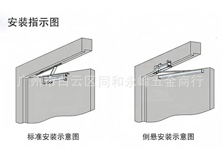 厂家促销yfh隐藏方型液压闭门器暗装缓冲阻尼可调速开门器保十年