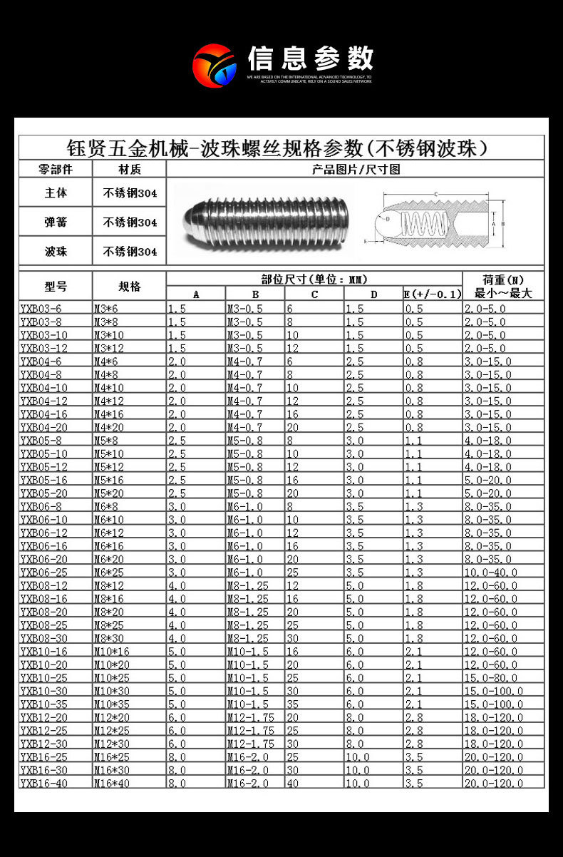 定制m5内六角定位螺钉 钢波珠不锈螺丝 紧定弹簧球头柱塞手拧螺丝