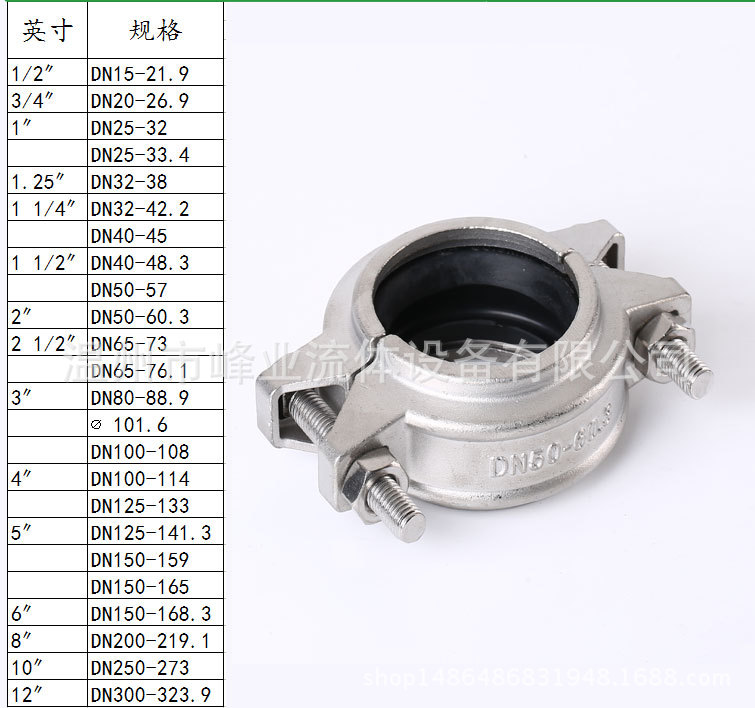 304不锈钢拷贝林卡箍水处理沟槽抱箍消防管道哈夫节抱箍高中低压