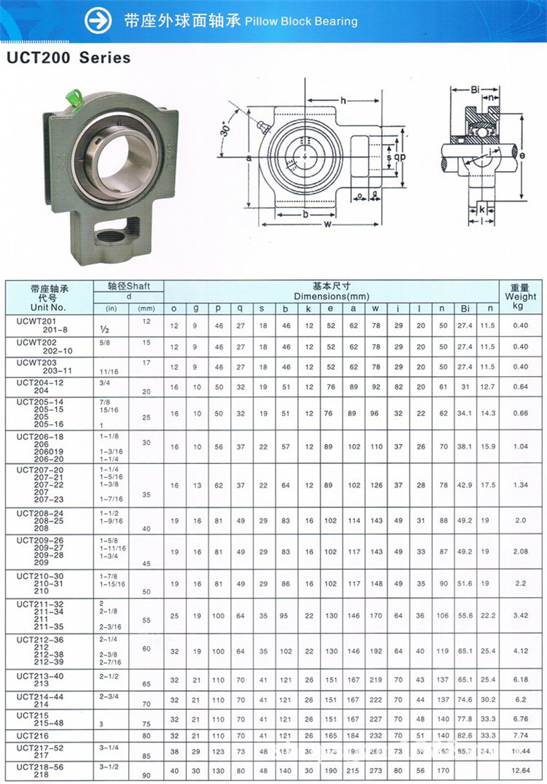 厂家大量供应带座外球面轴承ucp311 p312 p313 p314 p315 p316