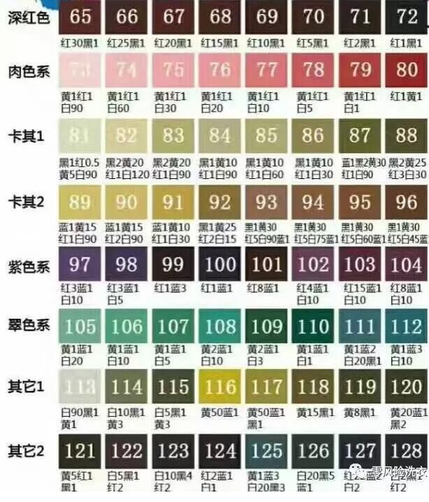 皮具调色!(新手来看)