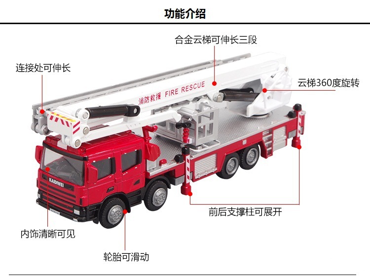 云梯消防车结构图片