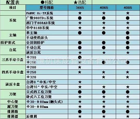 沈阳4085数控车床参数图片