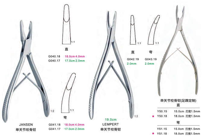 骨科手术常用器械图解图片