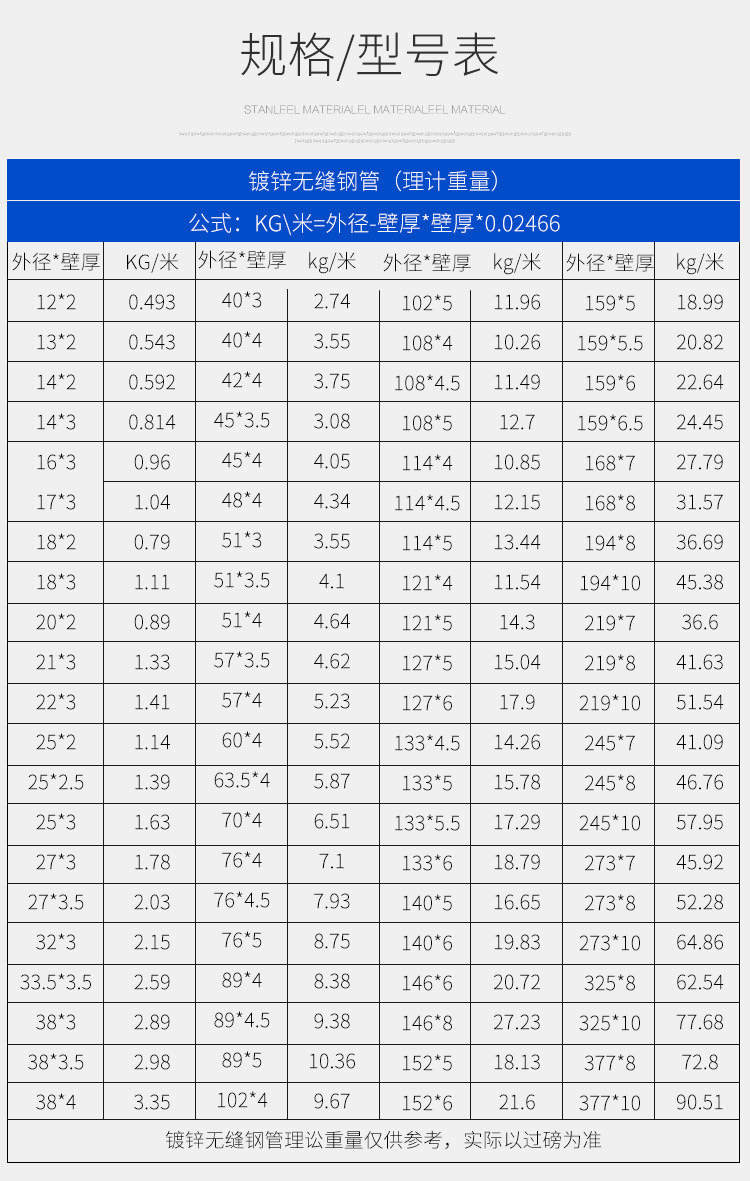 一支起批 20#无缝管 无缝铁管 圆管 无缝钢管价格表 钢管规格表