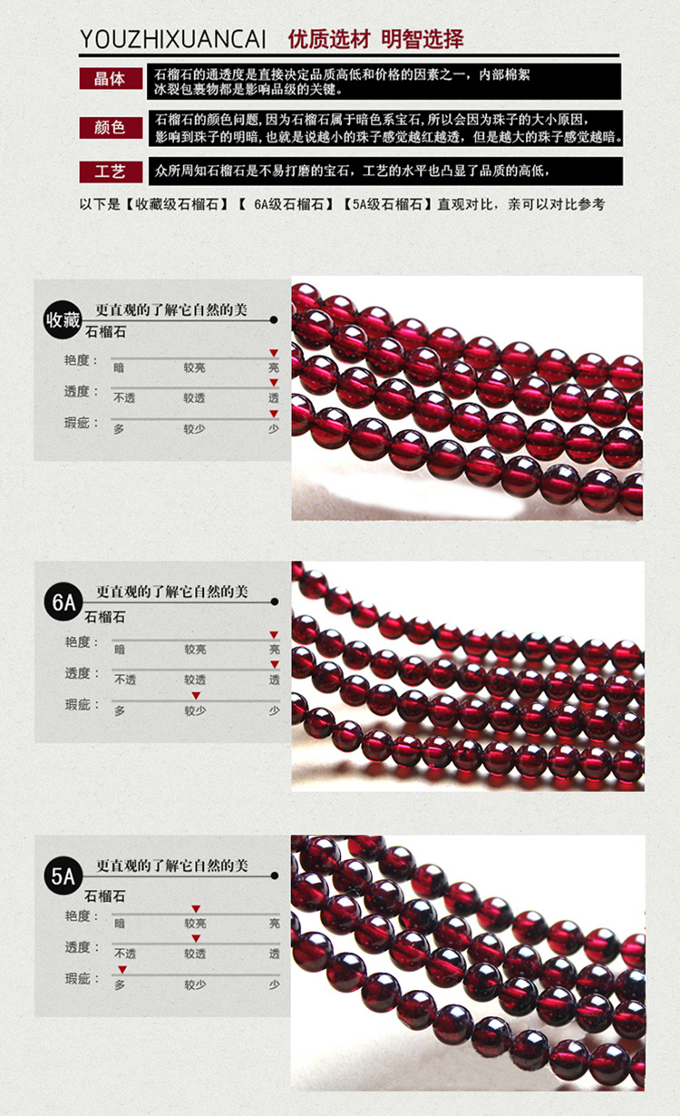 批发天然酒红石榴石散珠 6a7a巴西石榴石半成品圆珠长链diy饰品