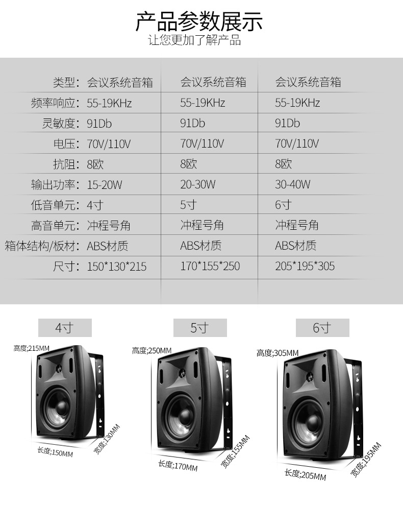 shinco/新科 l08壁挂式音箱 公共广播挂壁音响教室会议定压喇叭