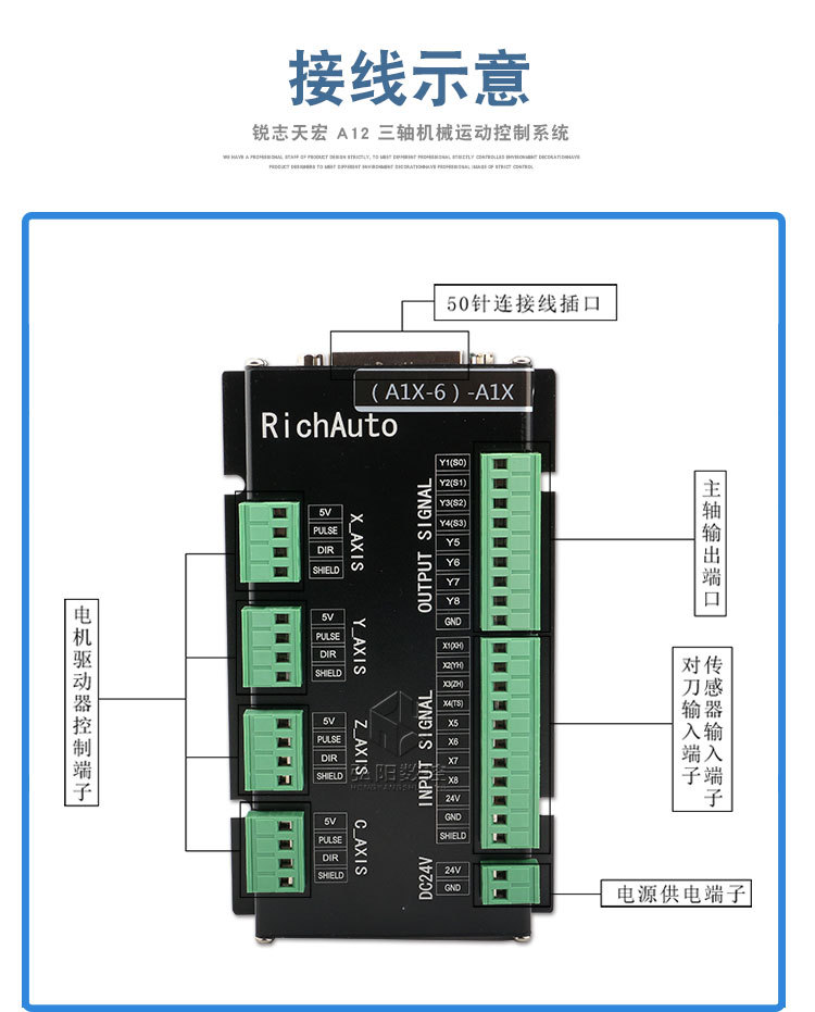 雕刻机手柄 dsp手柄 锐志天宏手柄 雕刻机控制系统 气动三头 a12s