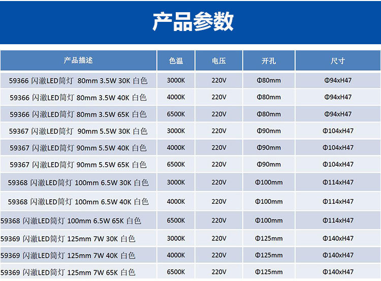 5w/6.5w/7w天花灯筒灯