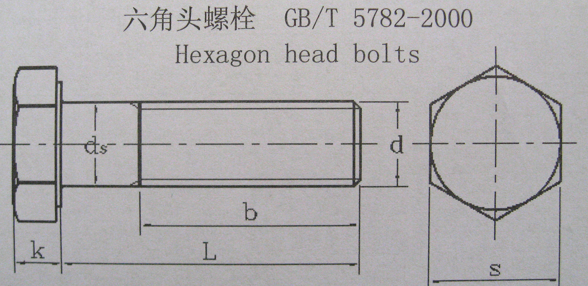 六角薄头空心螺丝 m14x1.5/m16x1.5/m18x1.