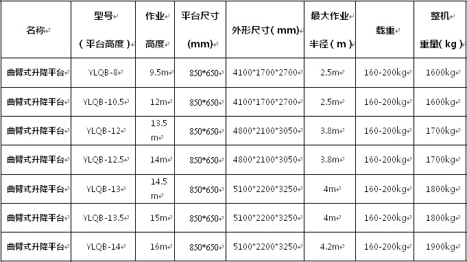 厂区作业电动曲臂升降机 移动式曲臂式高空作业