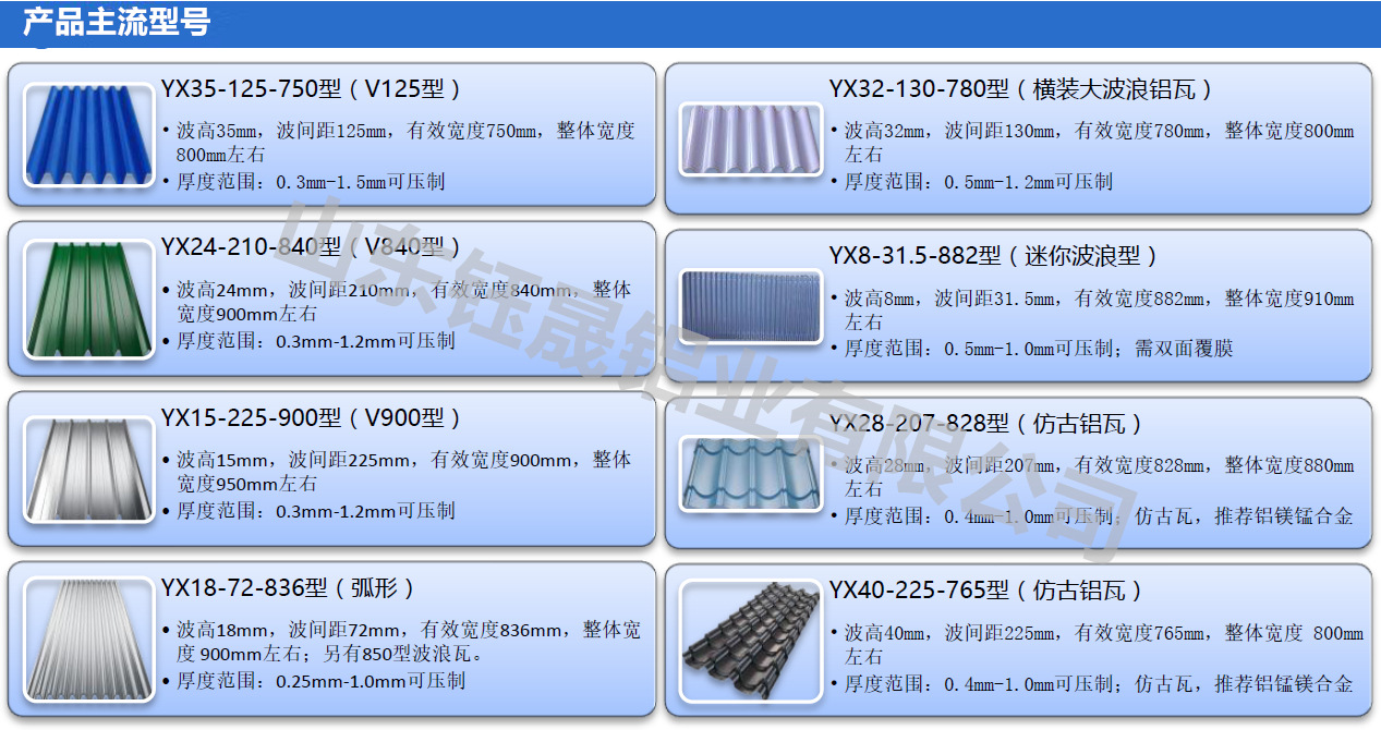 山东厂家直供铝波纹板 750型及840型铝波纹板可定制