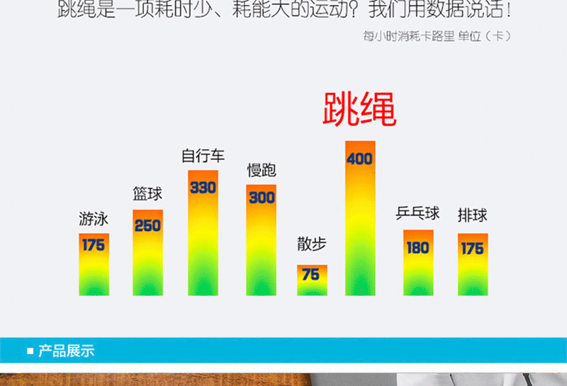 跳绳 儿童成人小学生初中中考训练用塑料胶绳跳绳计数器