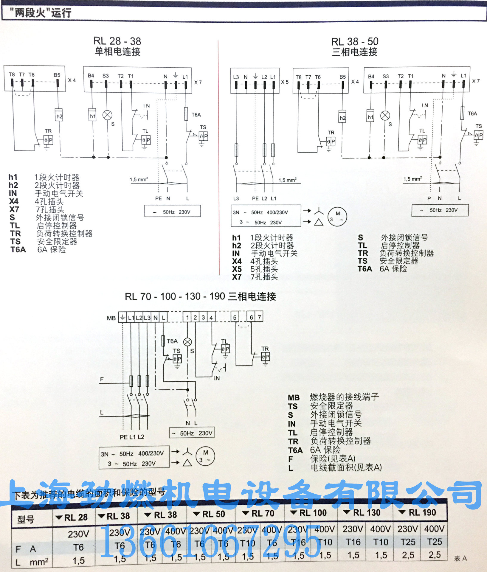 rl34/rl44/rl38/rl50/rl64利雅路riello燃烧机 rl34 t.